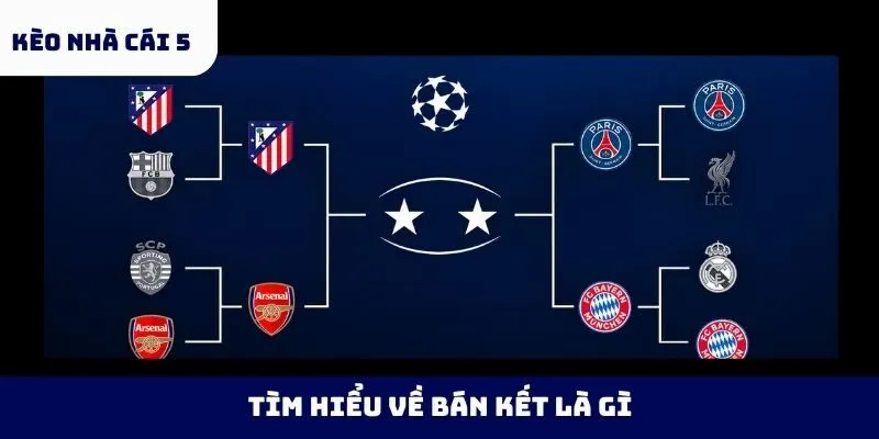 Tìm hiểu về bán kết là gì