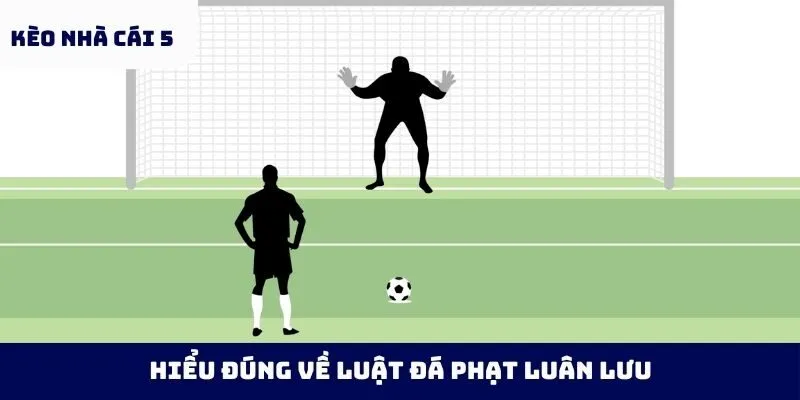 Hiểu đúng về luật đá phạt luân lưu